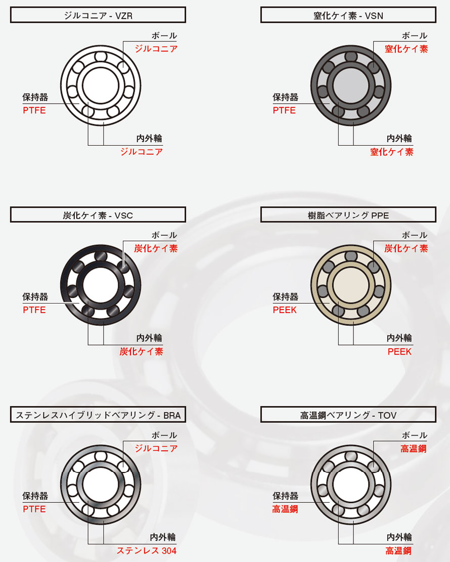 商店 住設ドットコム 店ノーリツ 石油ふろ給湯器 OTQ-G4706SAWS-BL RC-J124-T